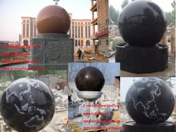 Rolling Sphere Fountains